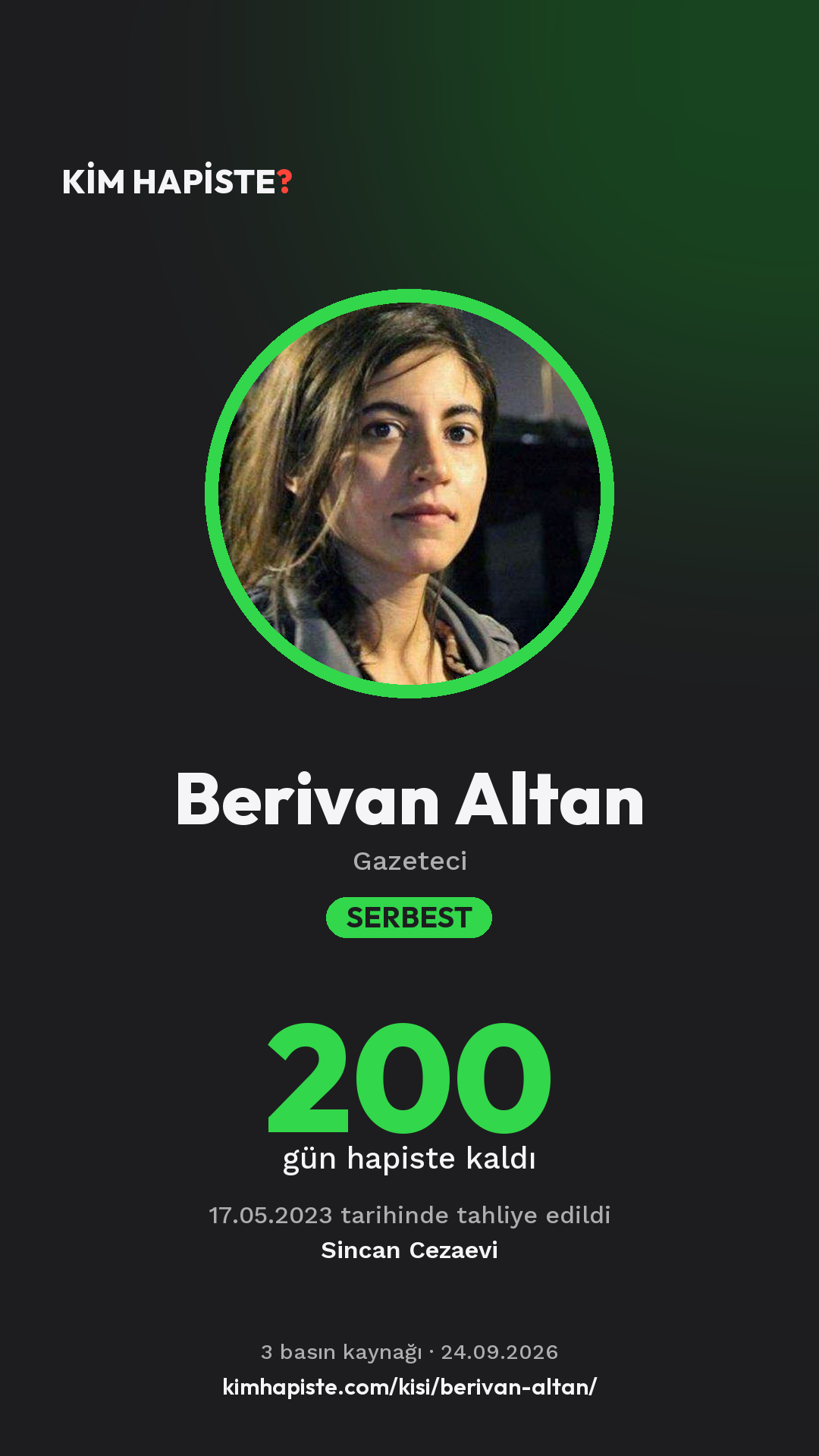 Berivan Altan paylaşım kartı