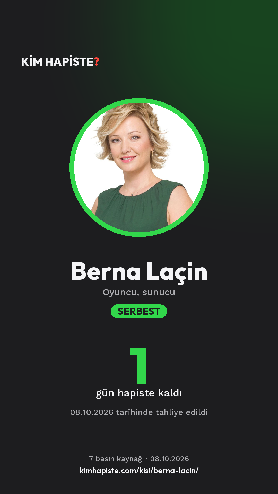 Berna Laçin paylaşım kartı