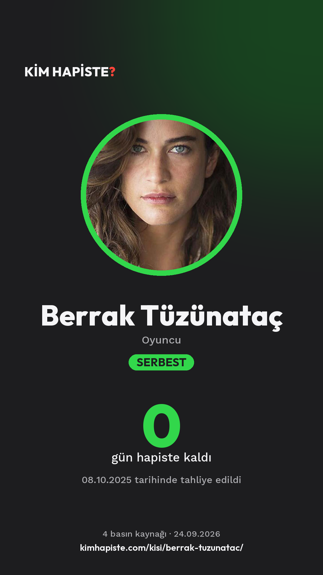 Berrak Tüzünataç paylaşım kartı