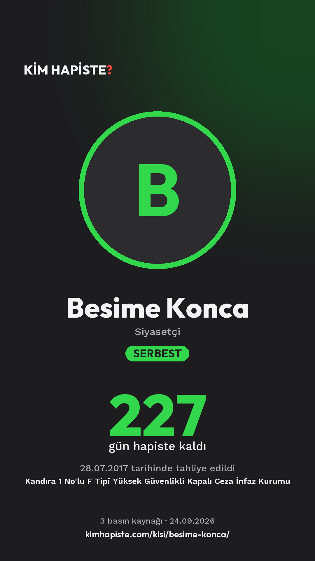 Besime Konca paylaşım kartı