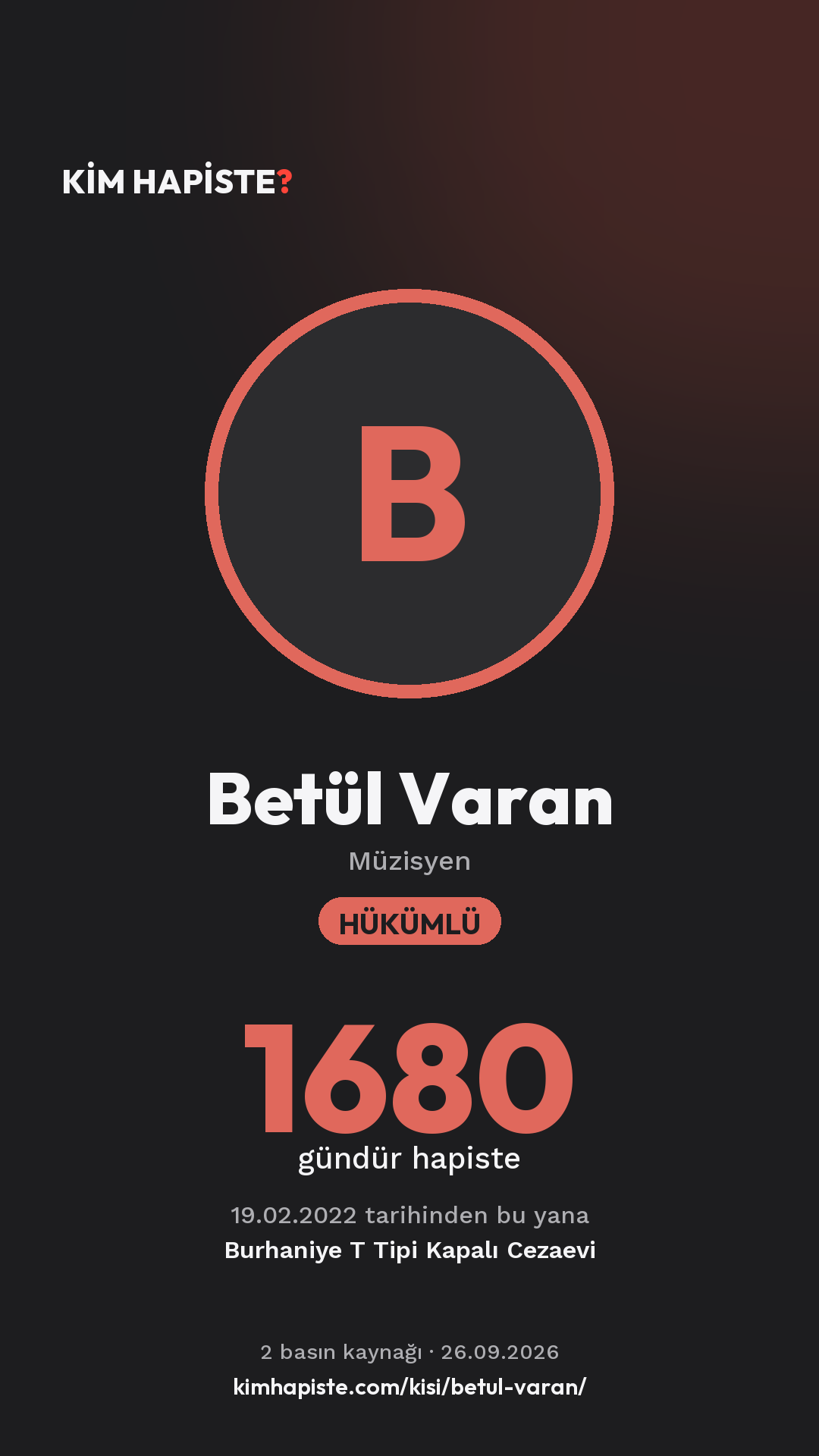 Betül Varan paylaşım kartı