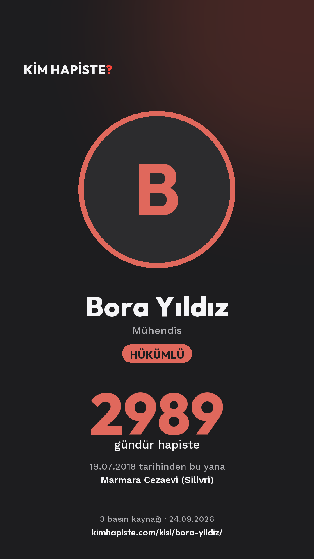 Bora Yıldız paylaşım kartı