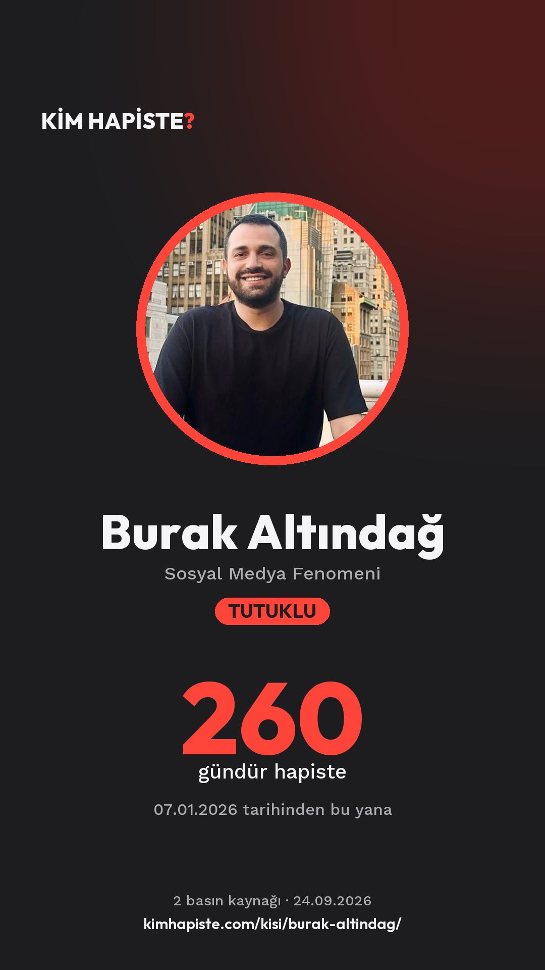 Burak Altındağ paylaşım kartı