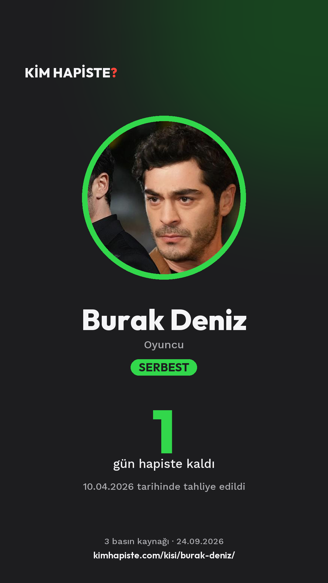 Burak Deniz paylaşım kartı