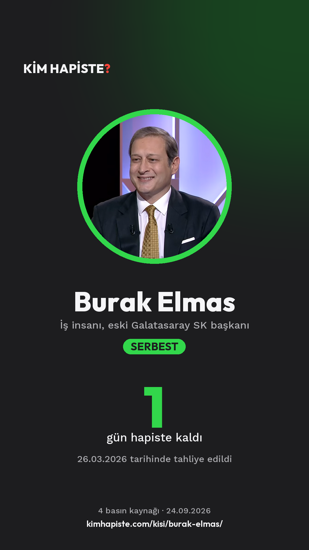 Burak Elmas paylaşım kartı
