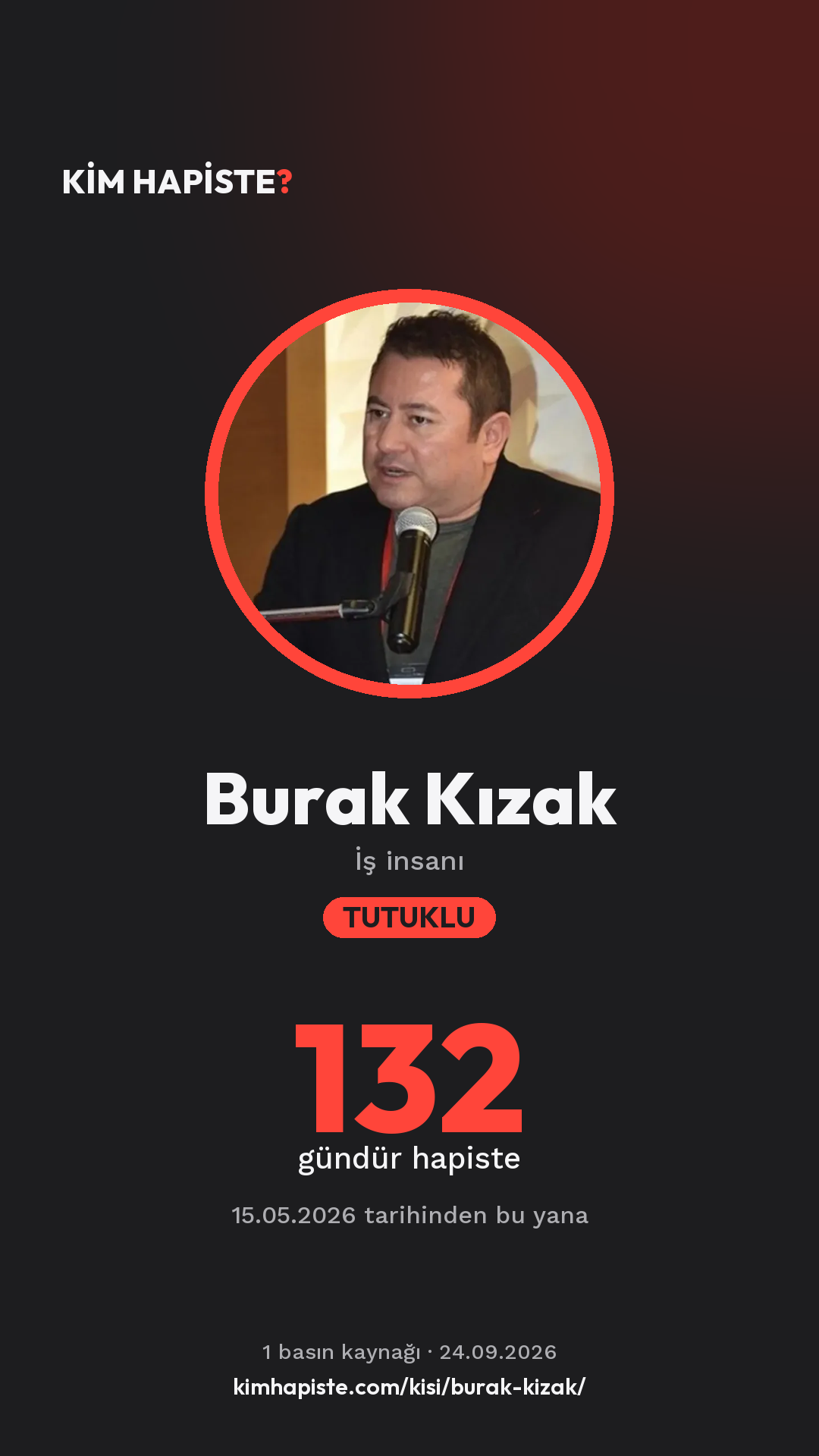 Burak Kızak paylaşım kartı