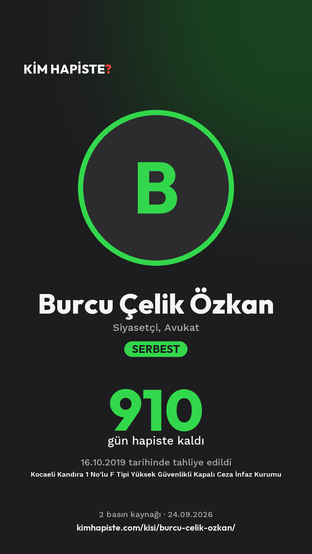 Burcu Çelik Özkan paylaşım kartı