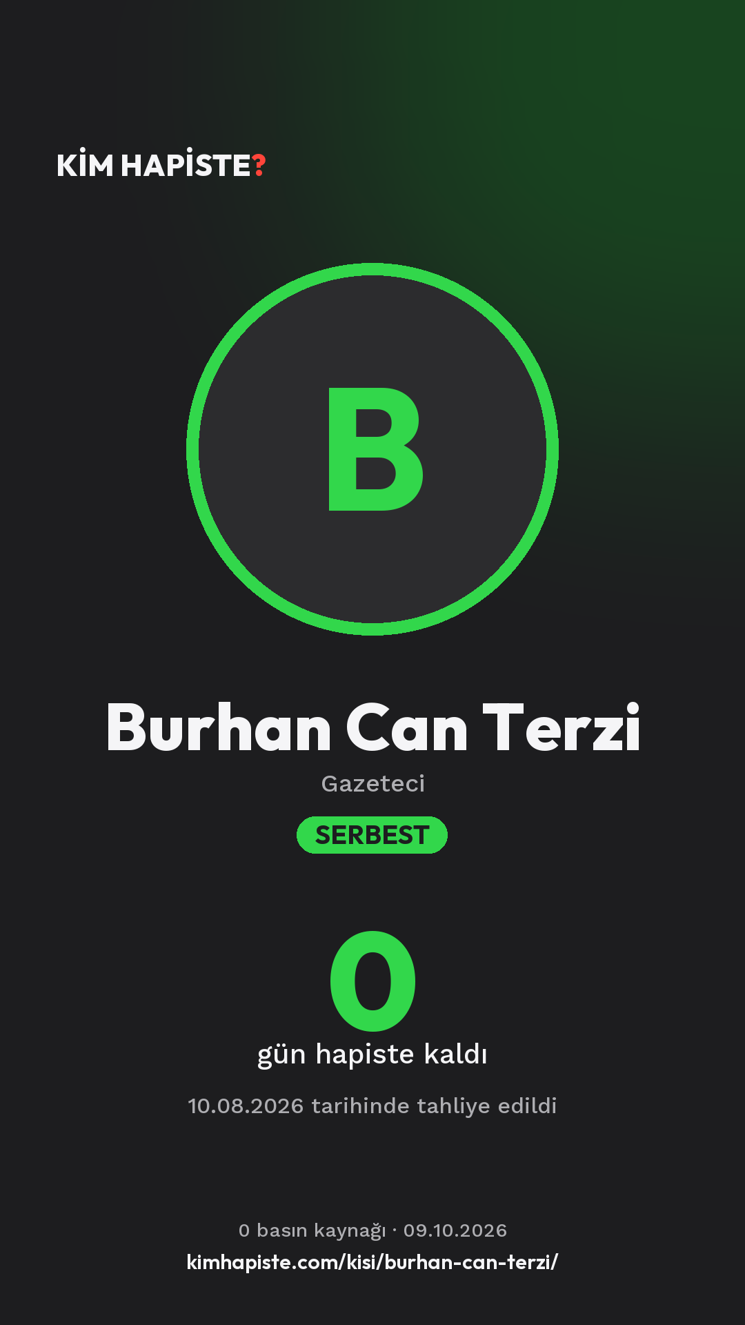 Burhan Can Terzi paylaşım kartı