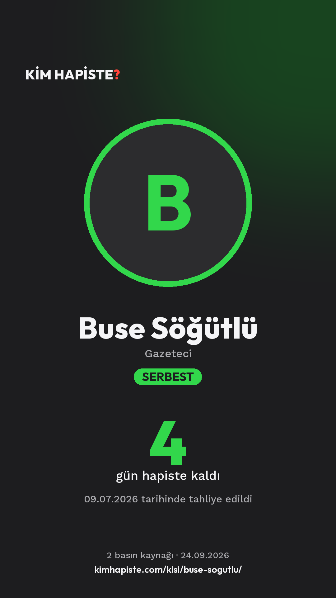 Buse Söğütlü paylaşım kartı