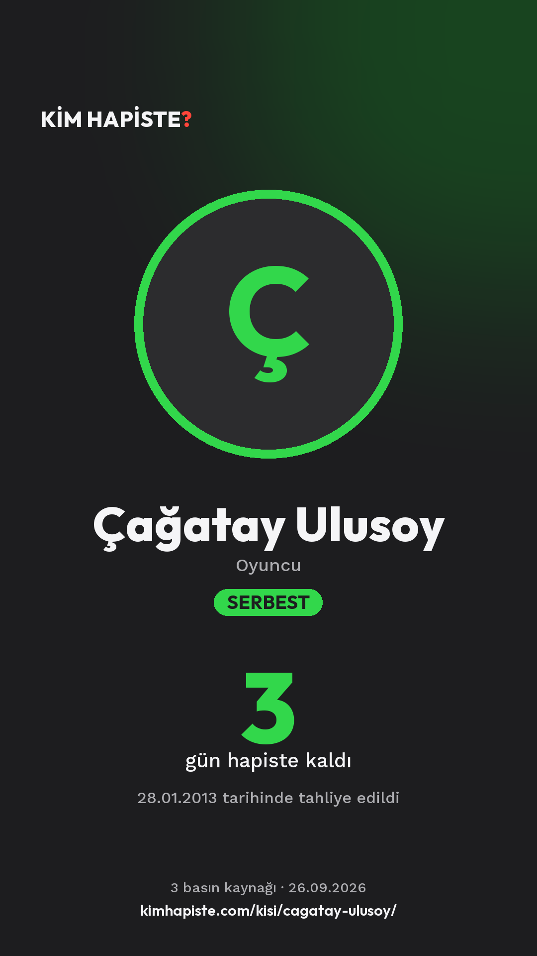 Çağatay Ulusoy paylaşım kartı