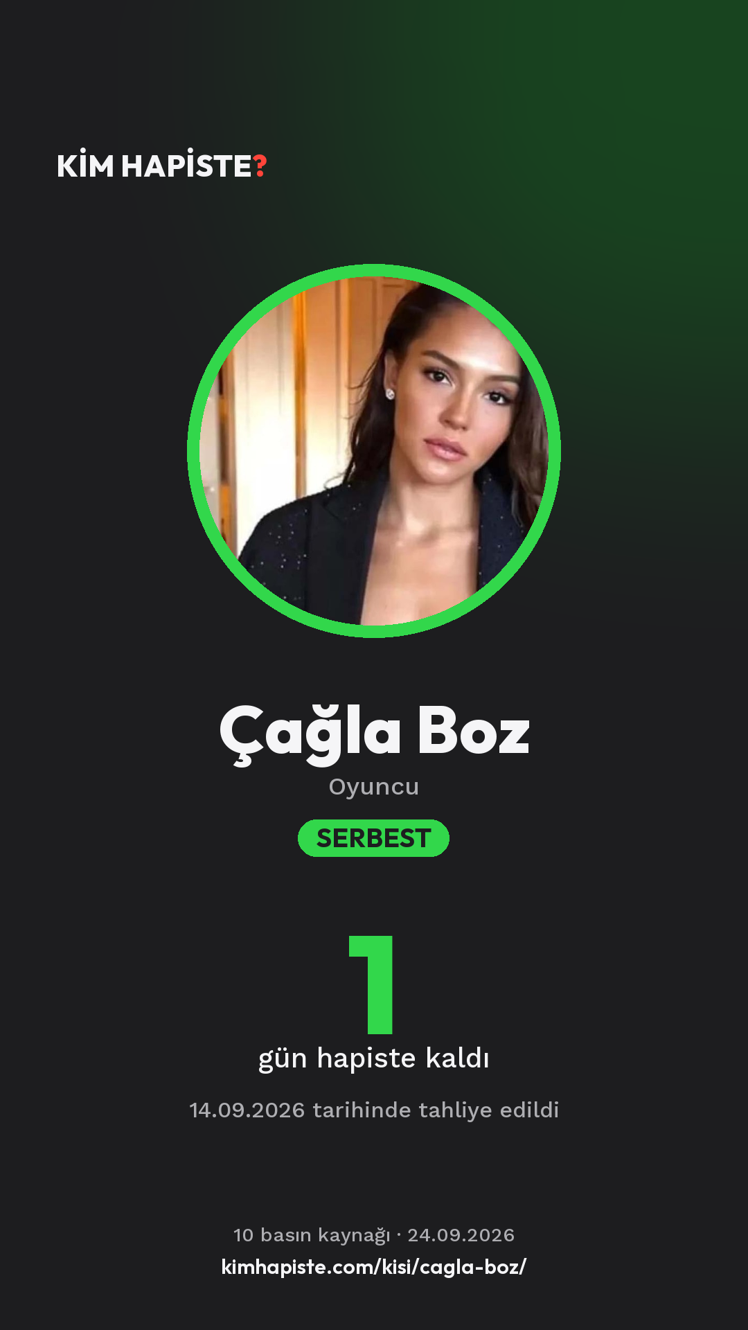 Çağla Boz paylaşım kartı