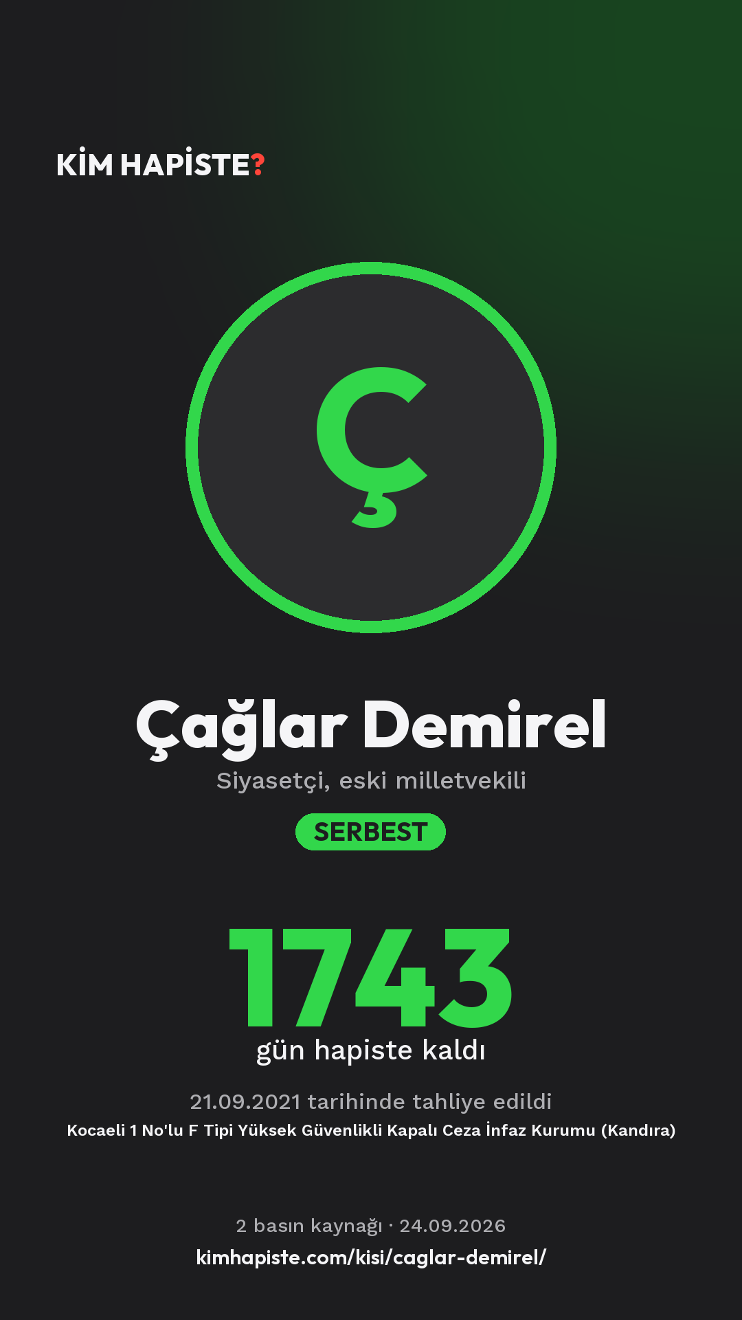 Çağlar Demirel paylaşım kartı