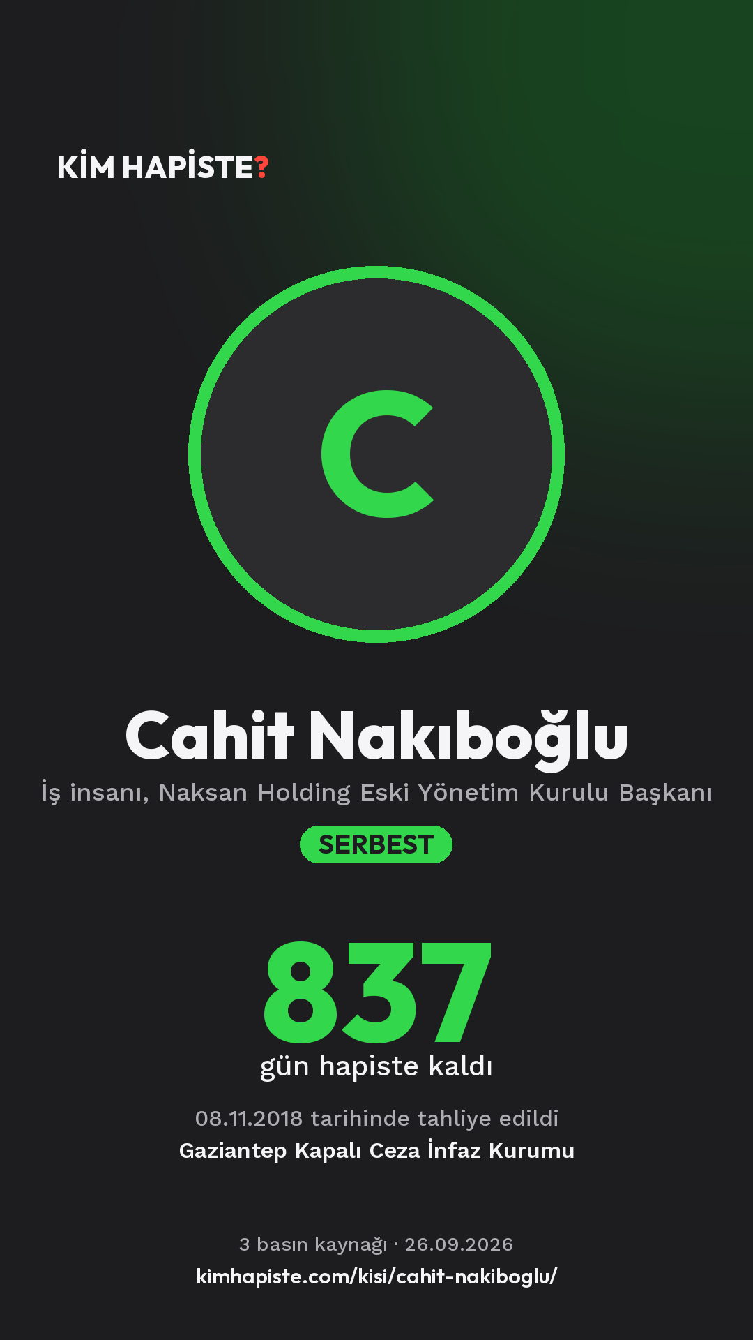 Cahit Nakıboğlu paylaşım kartı