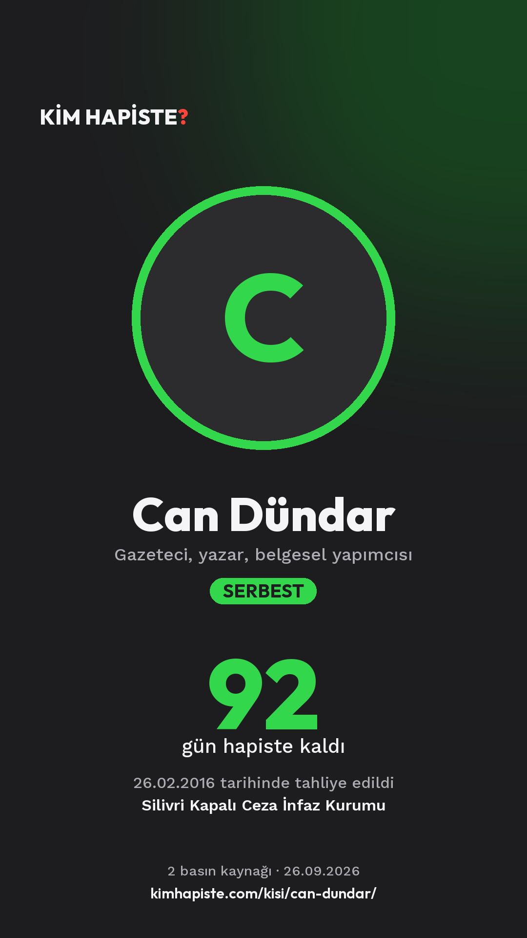 Can Dündar paylaşım kartı