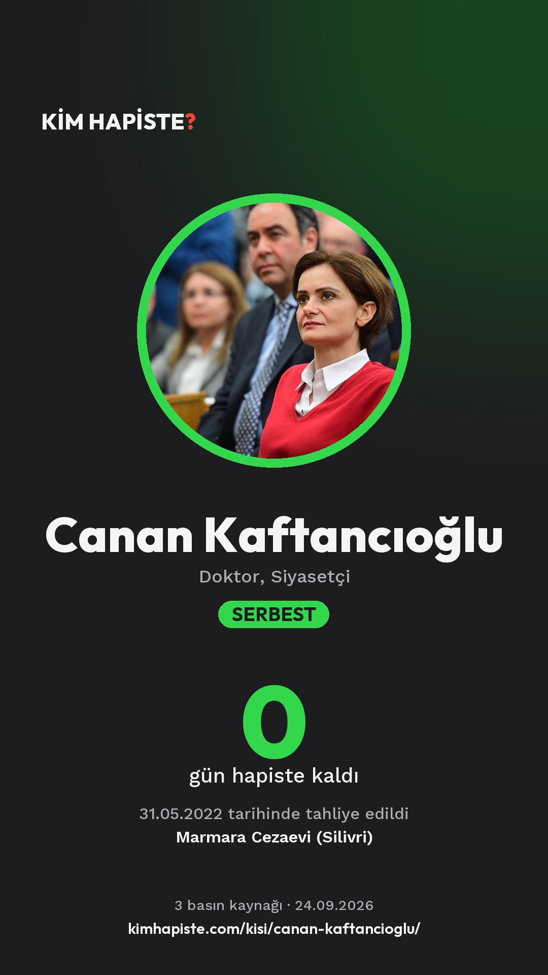 Canan Kaftancıoğlu paylaşım kartı