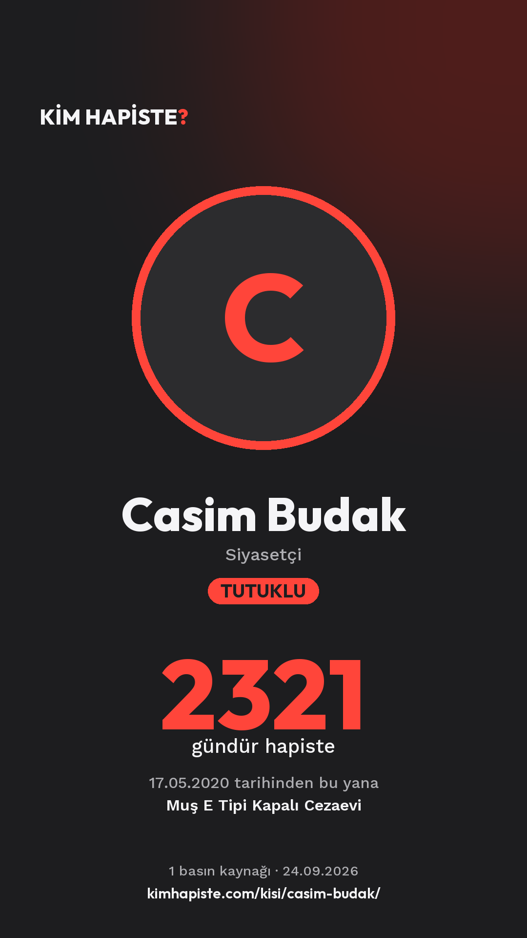 Casim Budak paylaşım kartı