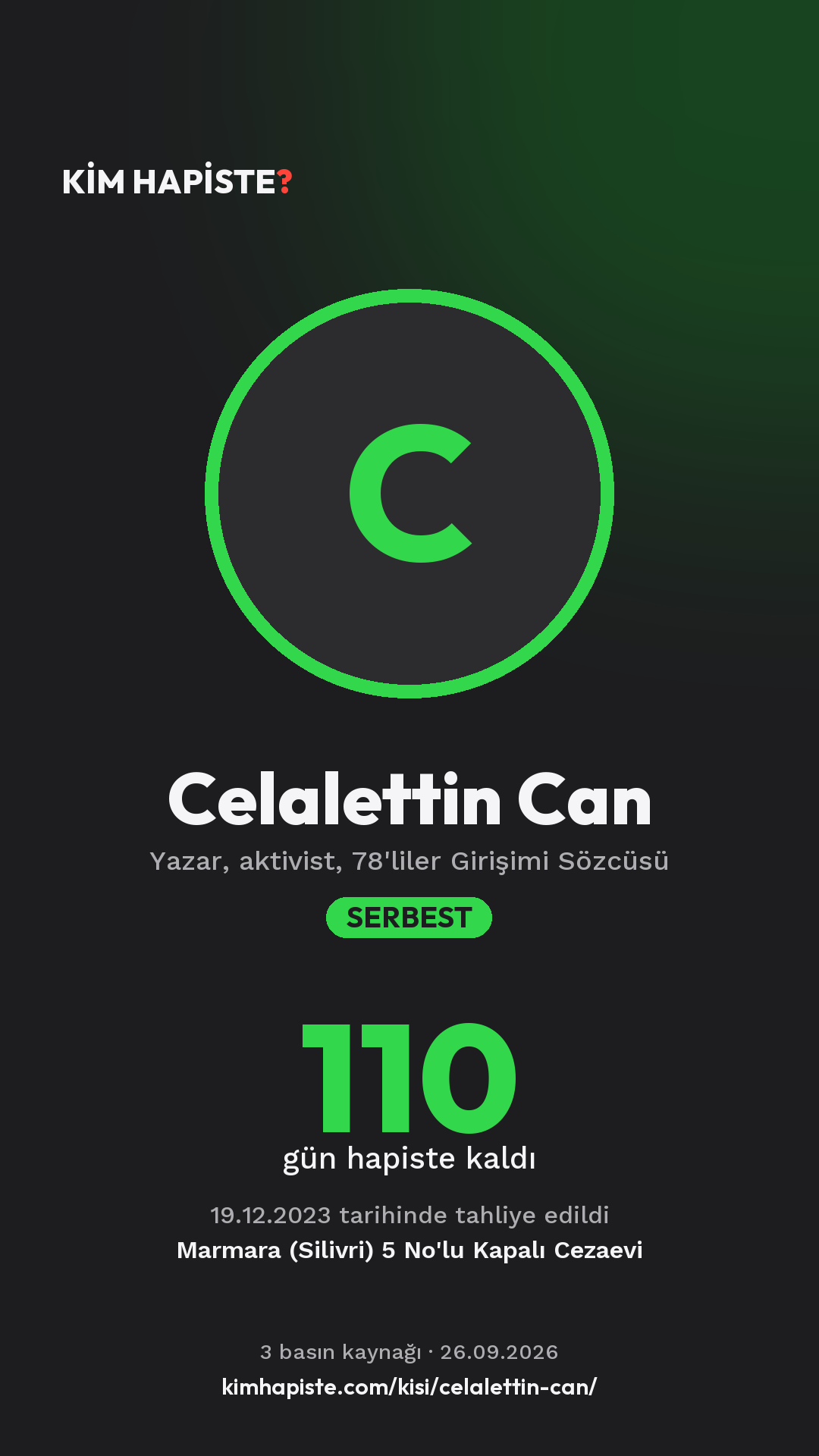 Celalettin Can paylaşım kartı