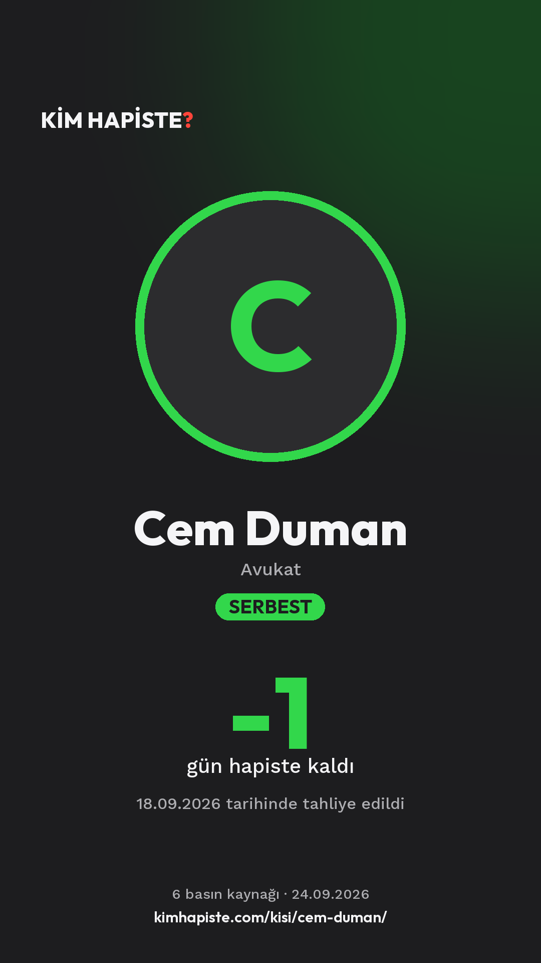 Cem Duman paylaşım kartı
