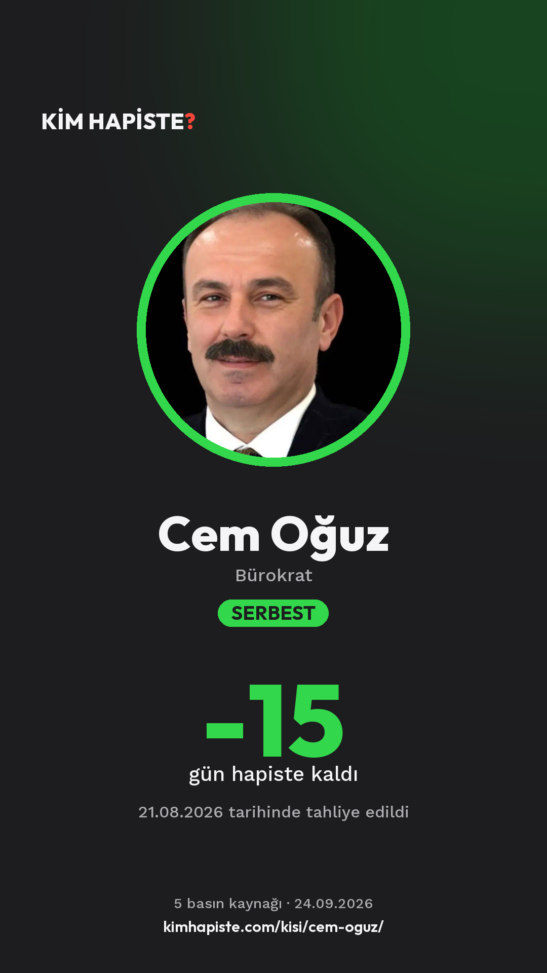 Cem Oğuz paylaşım kartı