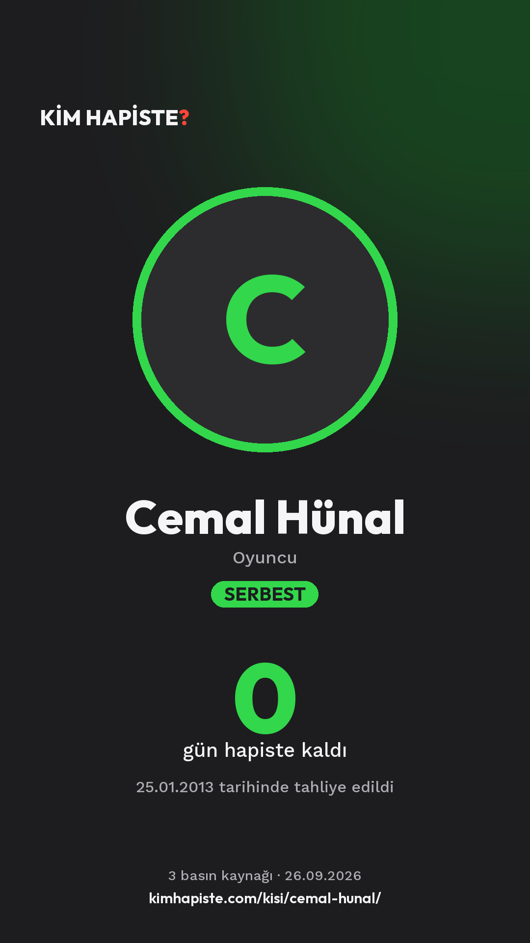 Cemal Hünal paylaşım kartı