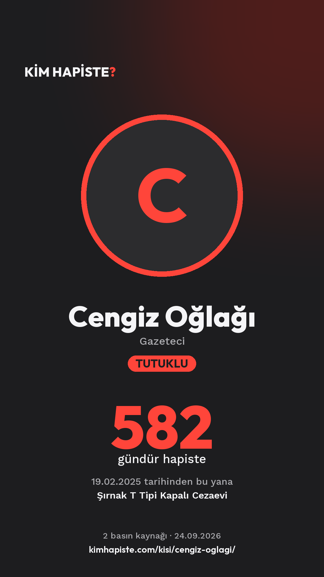 Cengiz Oğlağı paylaşım kartı