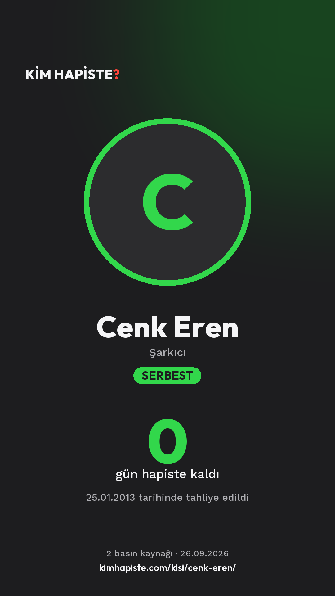 Cenk Eren paylaşım kartı