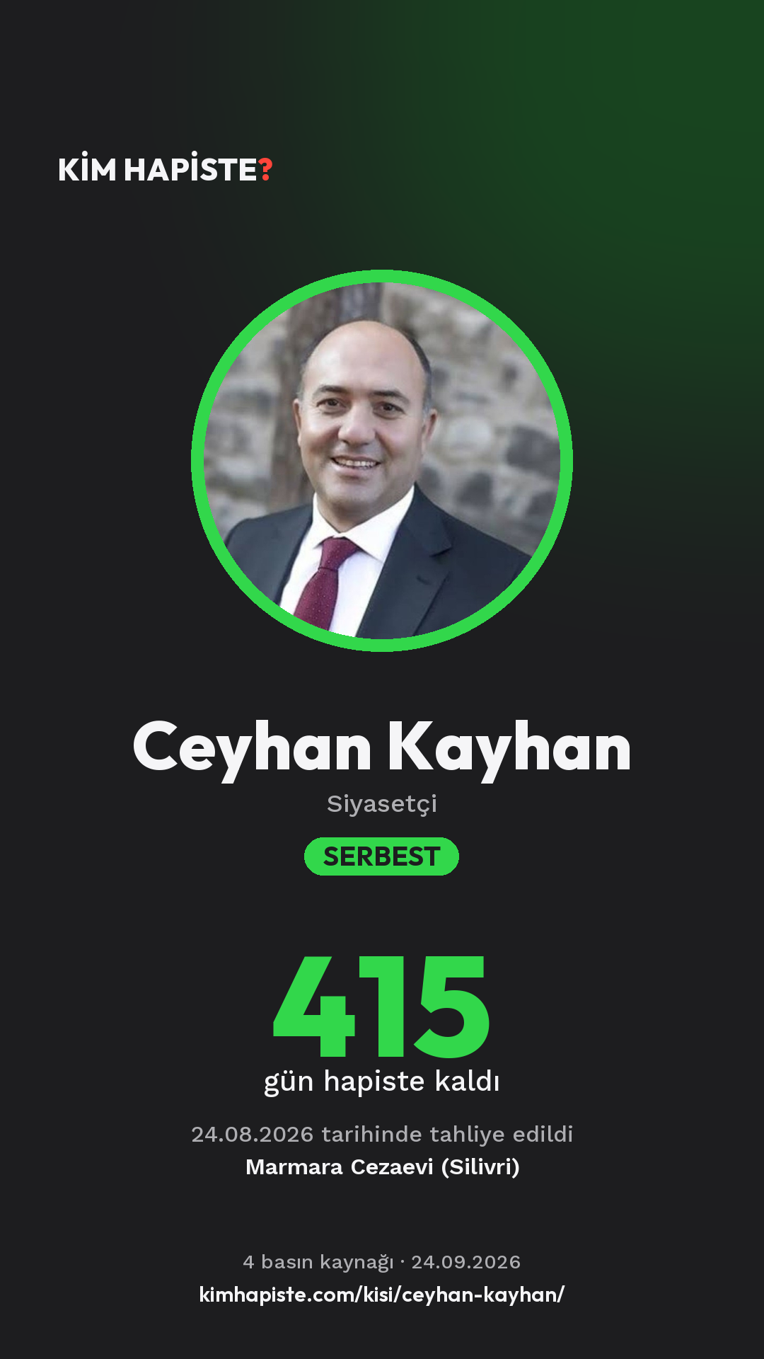 Ceyhan Kayhan paylaşım kartı