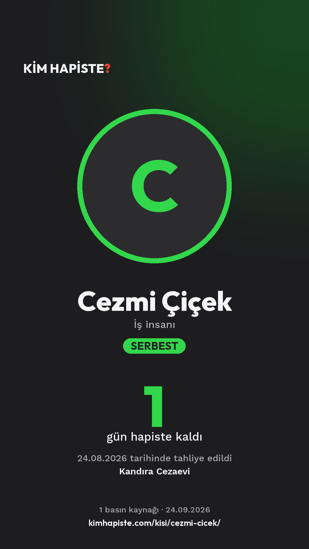 Cezmi Çiçek paylaşım kartı