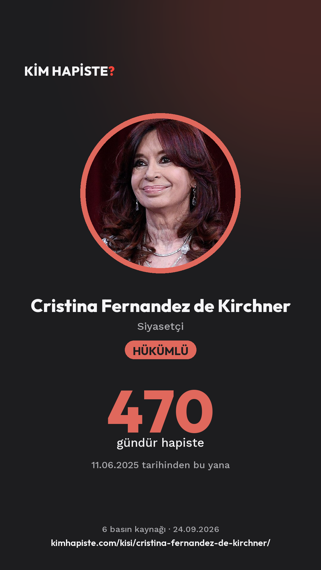 Cristina Fernandez de Kirchner paylaşım kartı