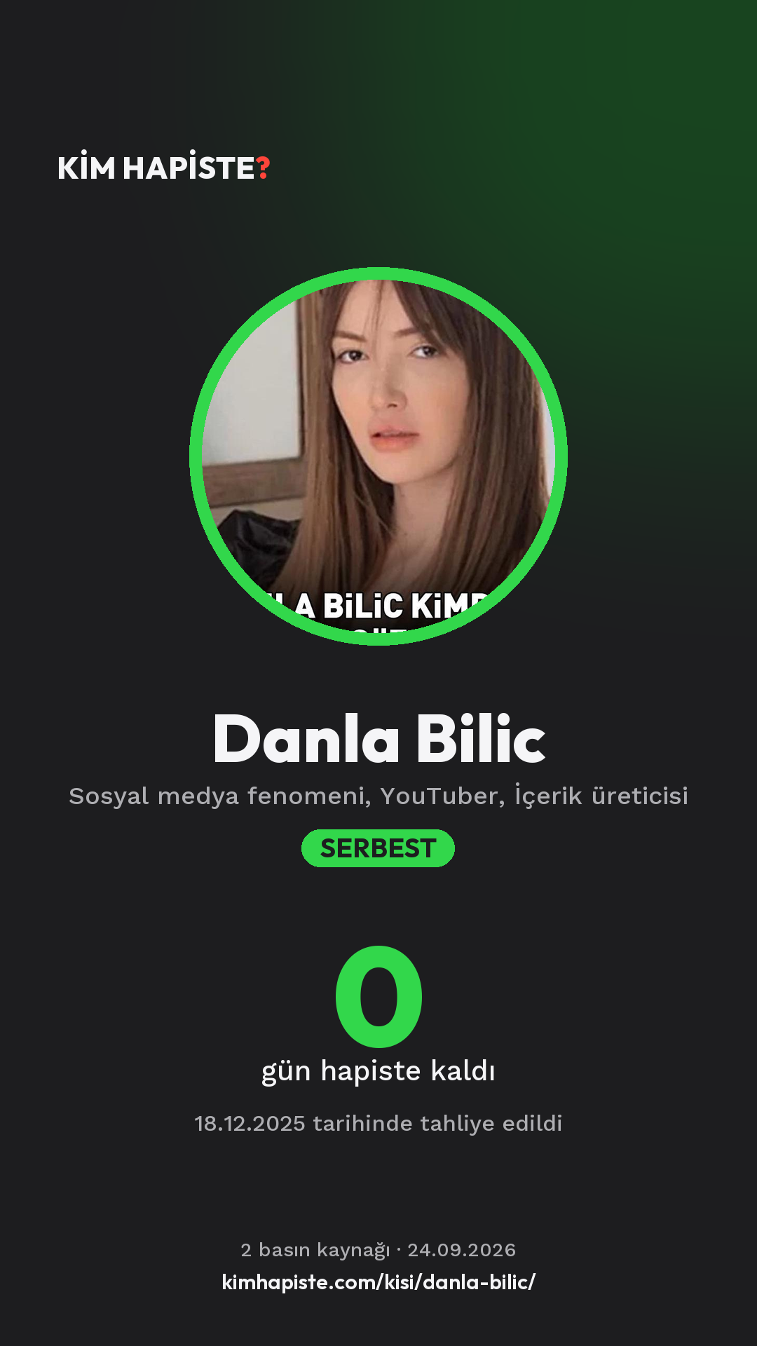 Danla Bilic paylaşım kartı