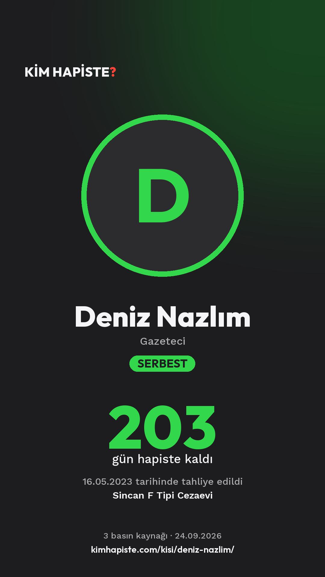 Deniz Nazlım paylaşım kartı