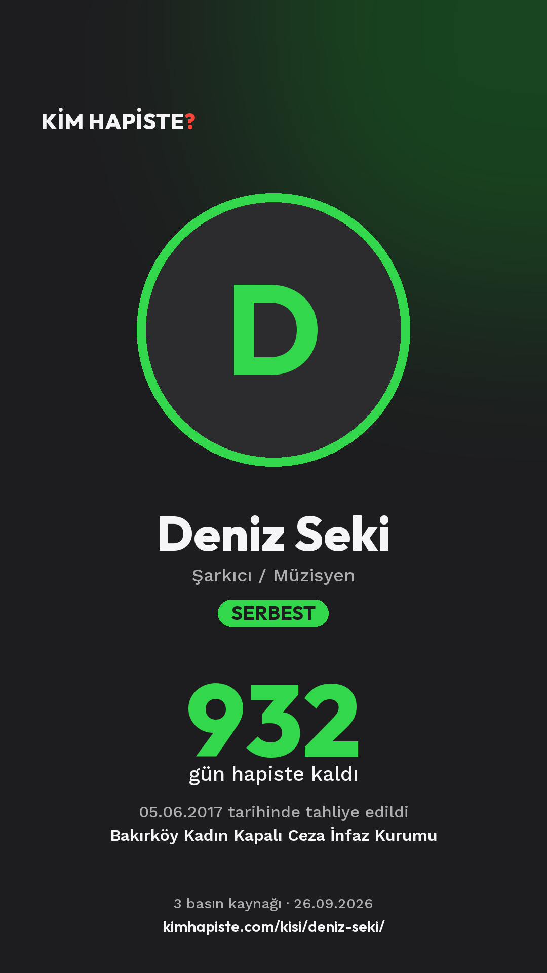 Deniz Seki paylaşım kartı