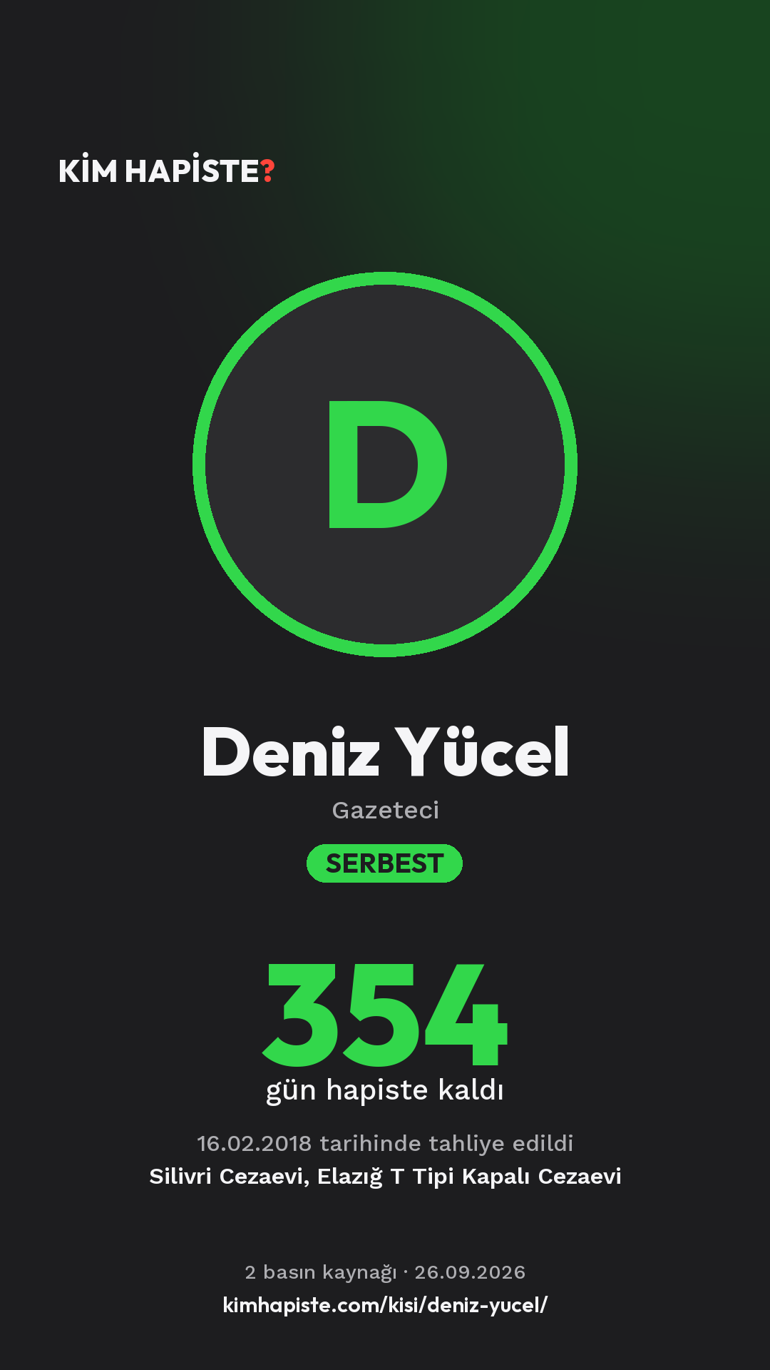 Deniz Yücel paylaşım kartı