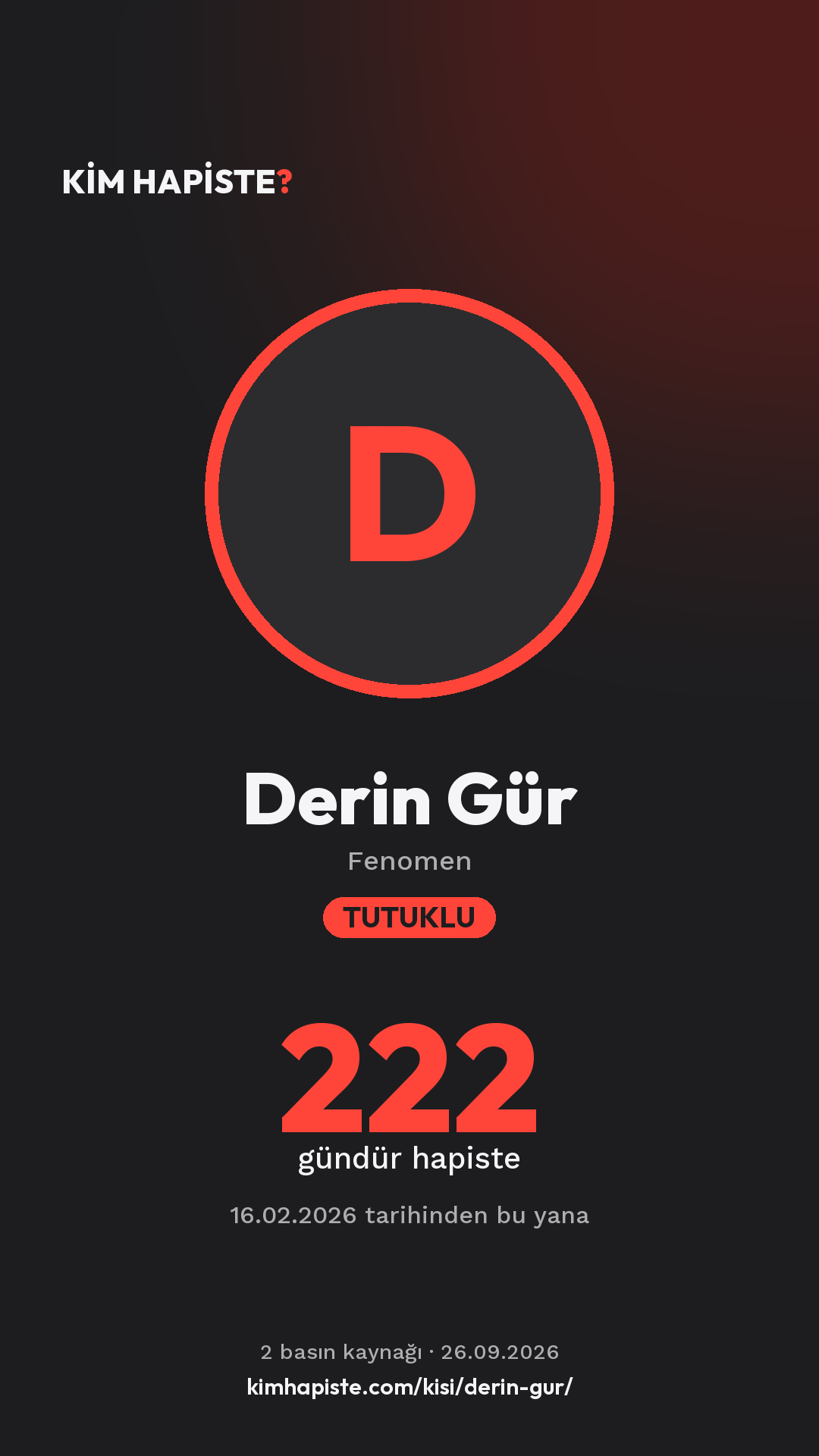 Derin Gür paylaşım kartı