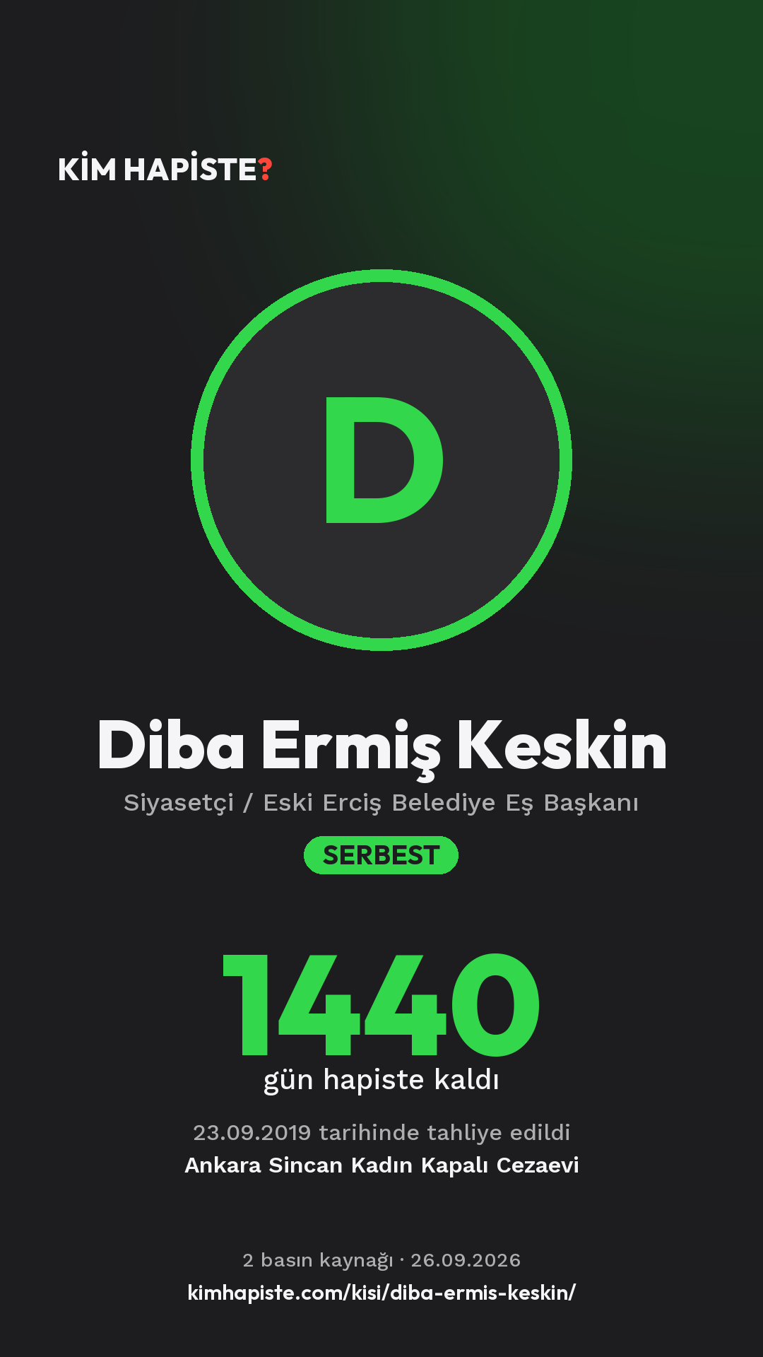 Diba Ermiş Keskin paylaşım kartı