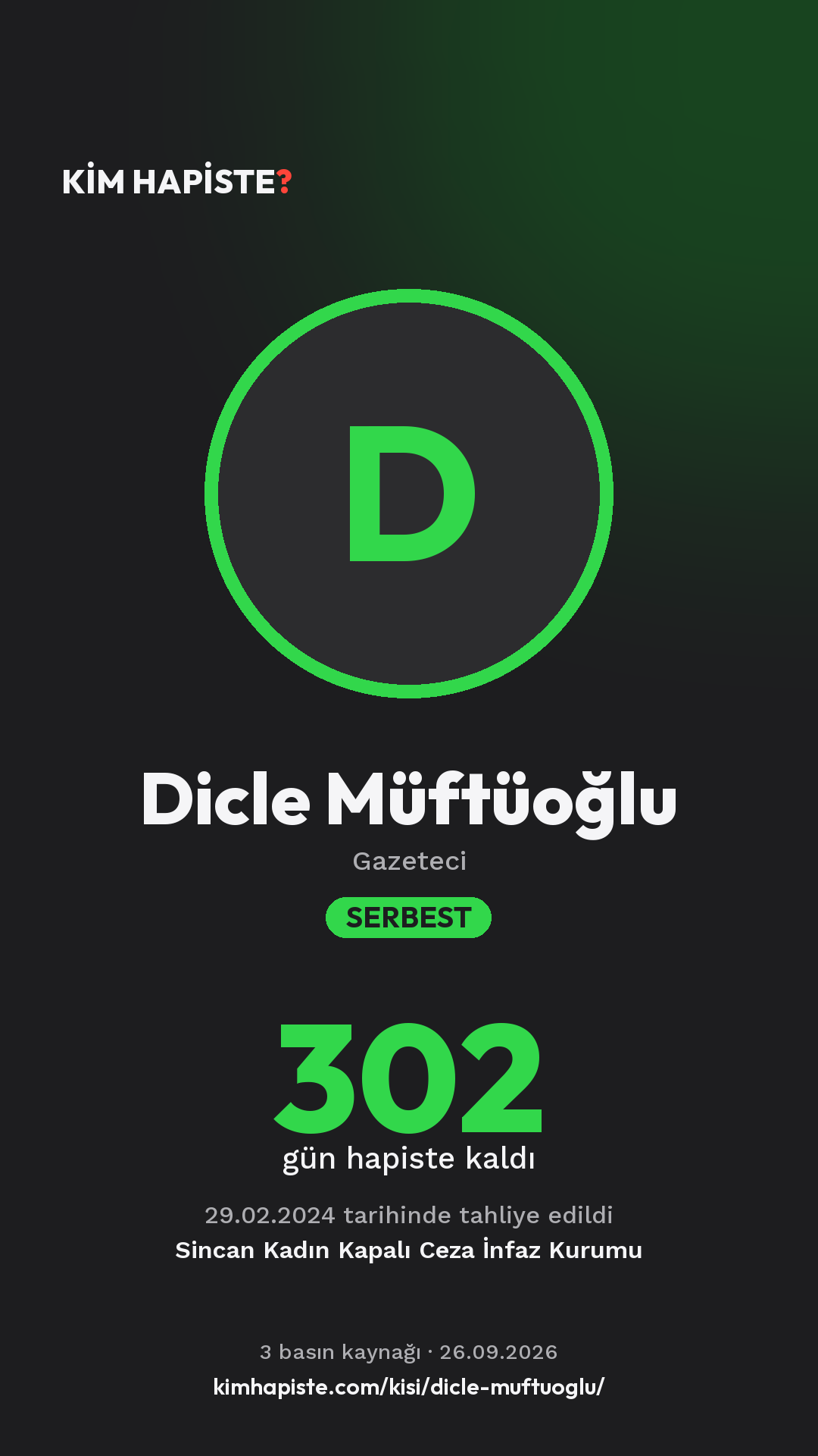 Dicle Müftüoğlu paylaşım kartı