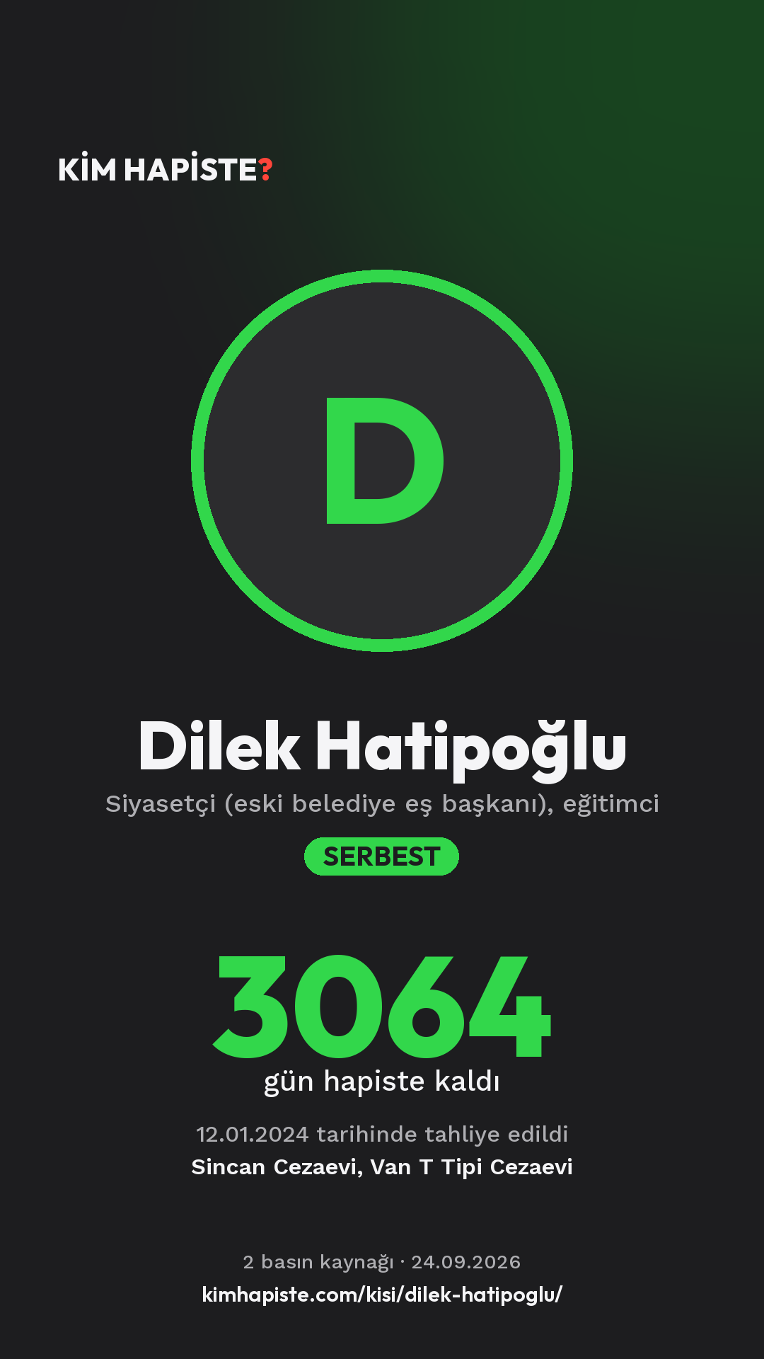 Dilek Hatipoğlu paylaşım kartı