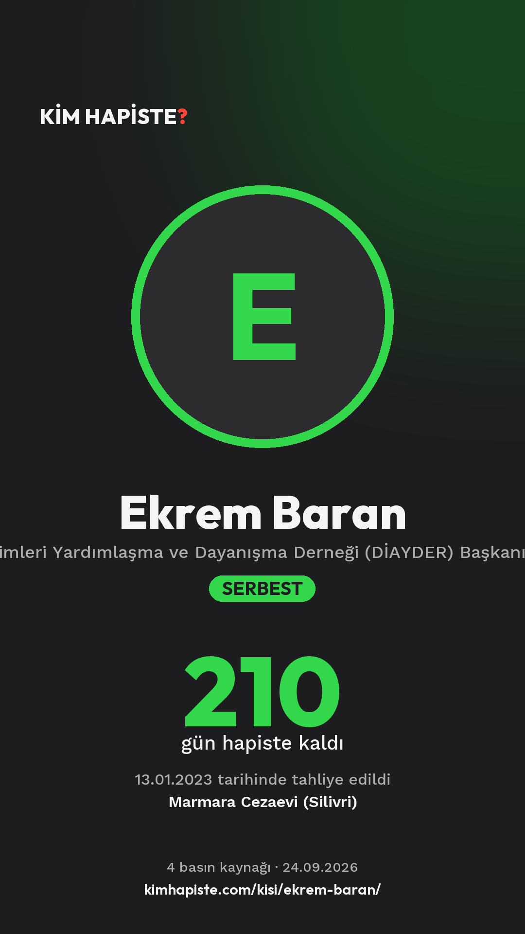 Ekrem Baran paylaşım kartı