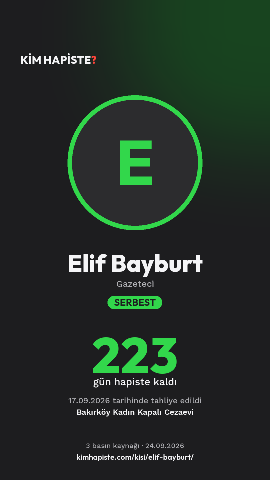 Elif Bayburt paylaşım kartı