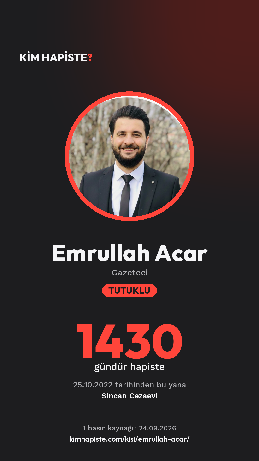 Emrullah Acar paylaşım kartı
