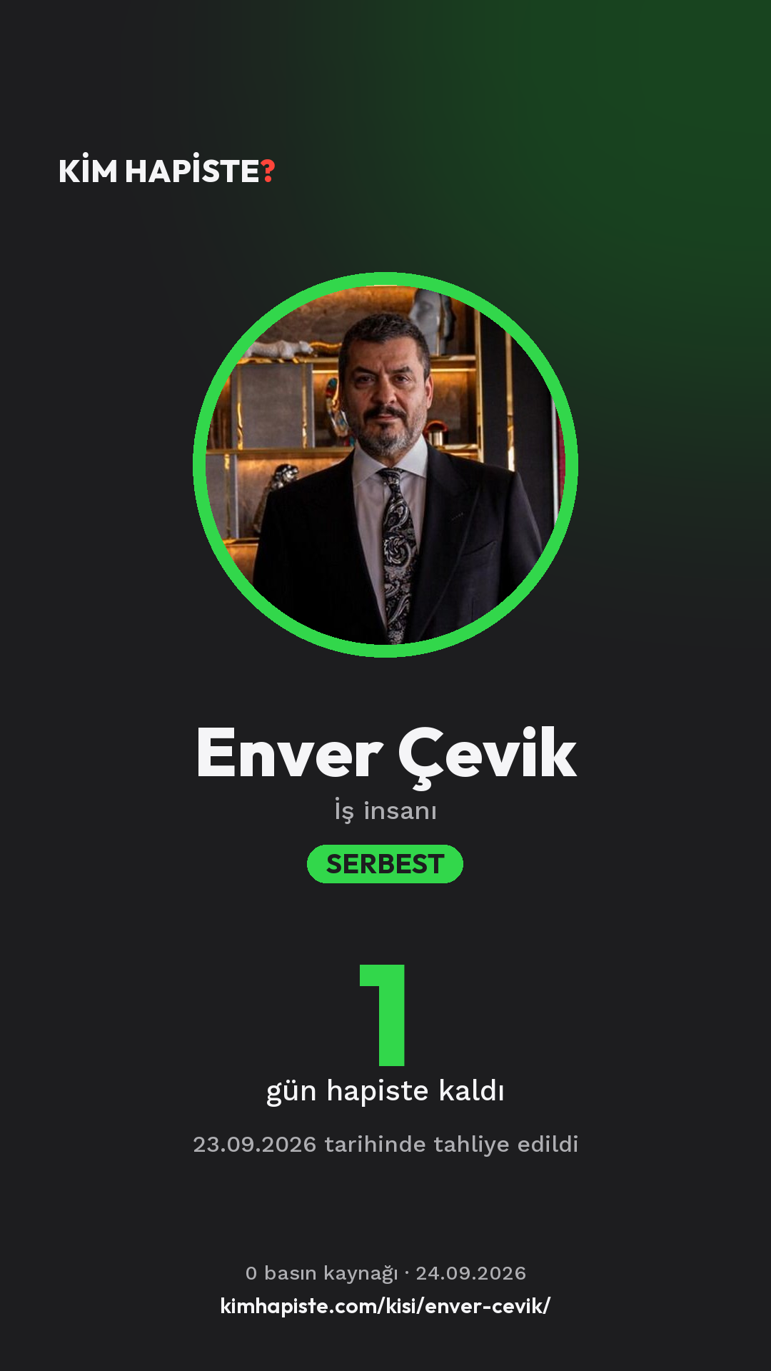 Enver Çevik paylaşım kartı