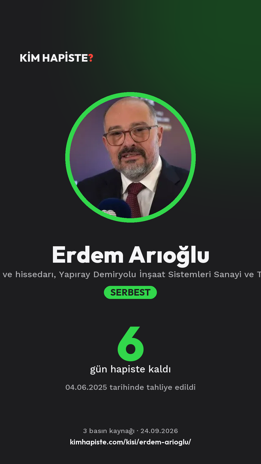 Erdem Arıoğlu paylaşım kartı