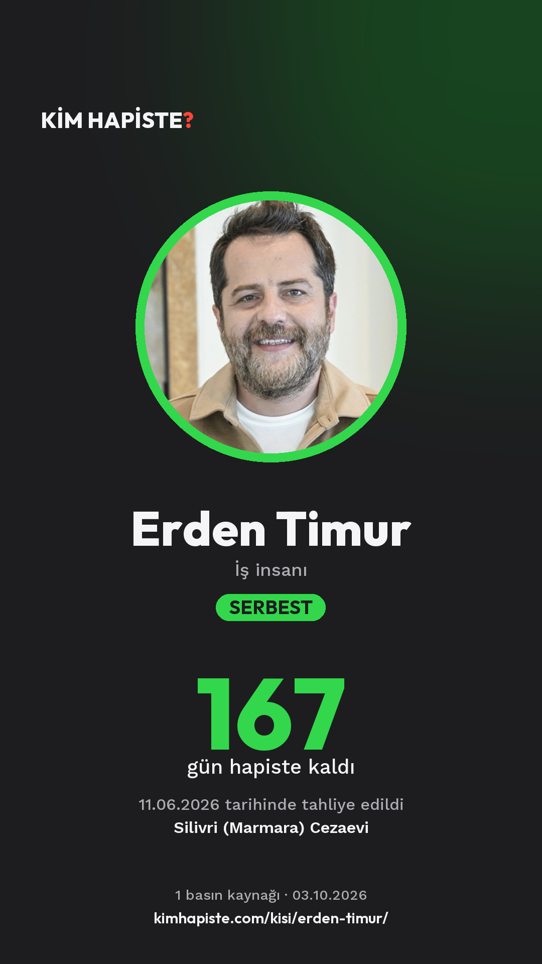 Erden Timur paylaşım kartı