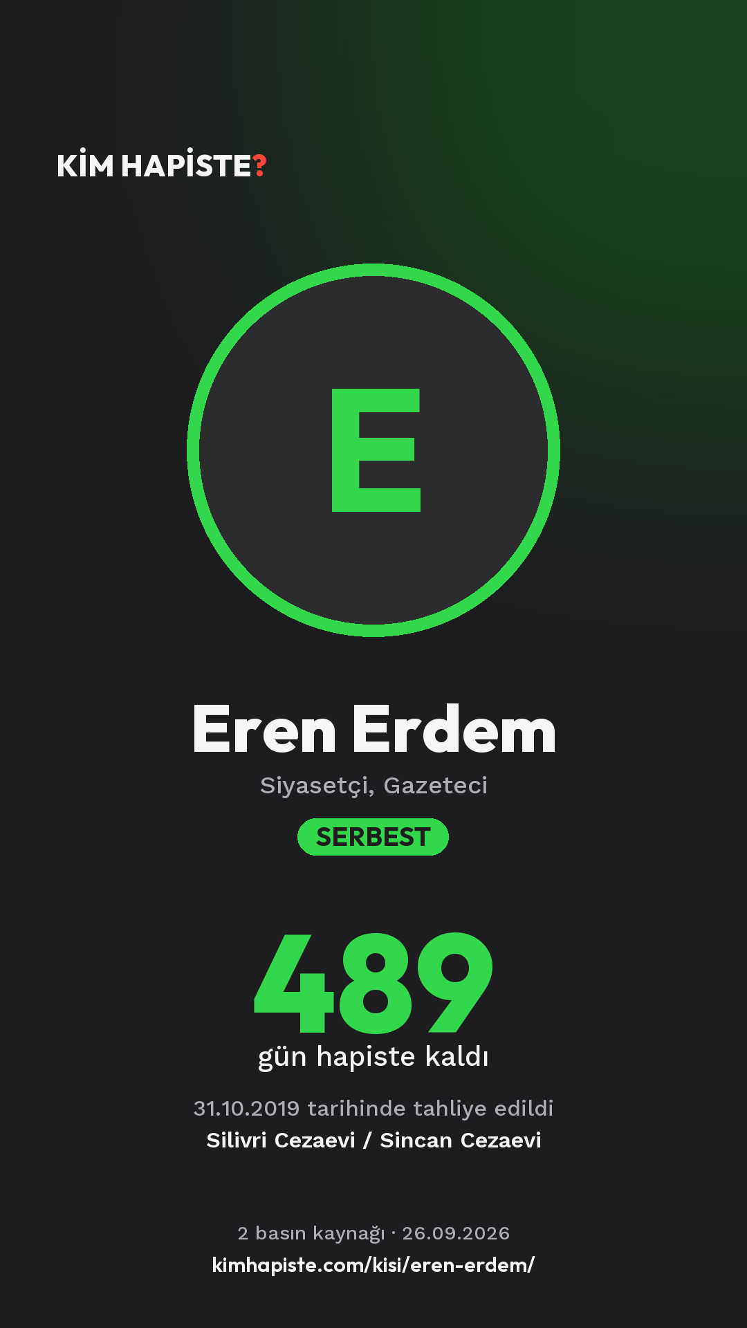 Eren Erdem paylaşım kartı