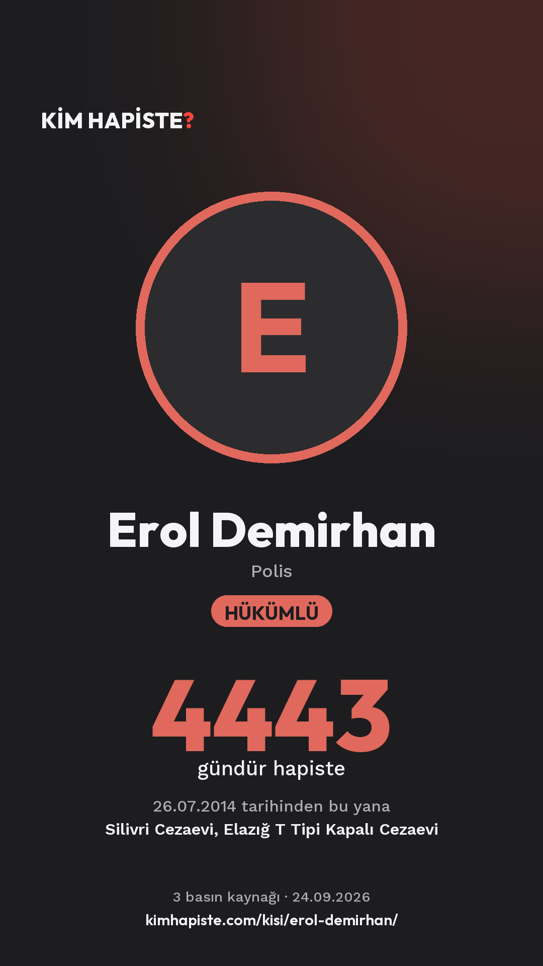 Erol Demirhan paylaşım kartı