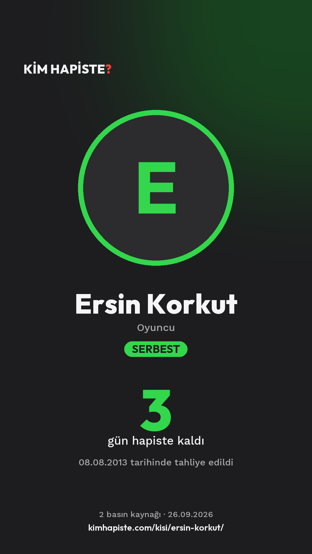 Ersin Korkut paylaşım kartı