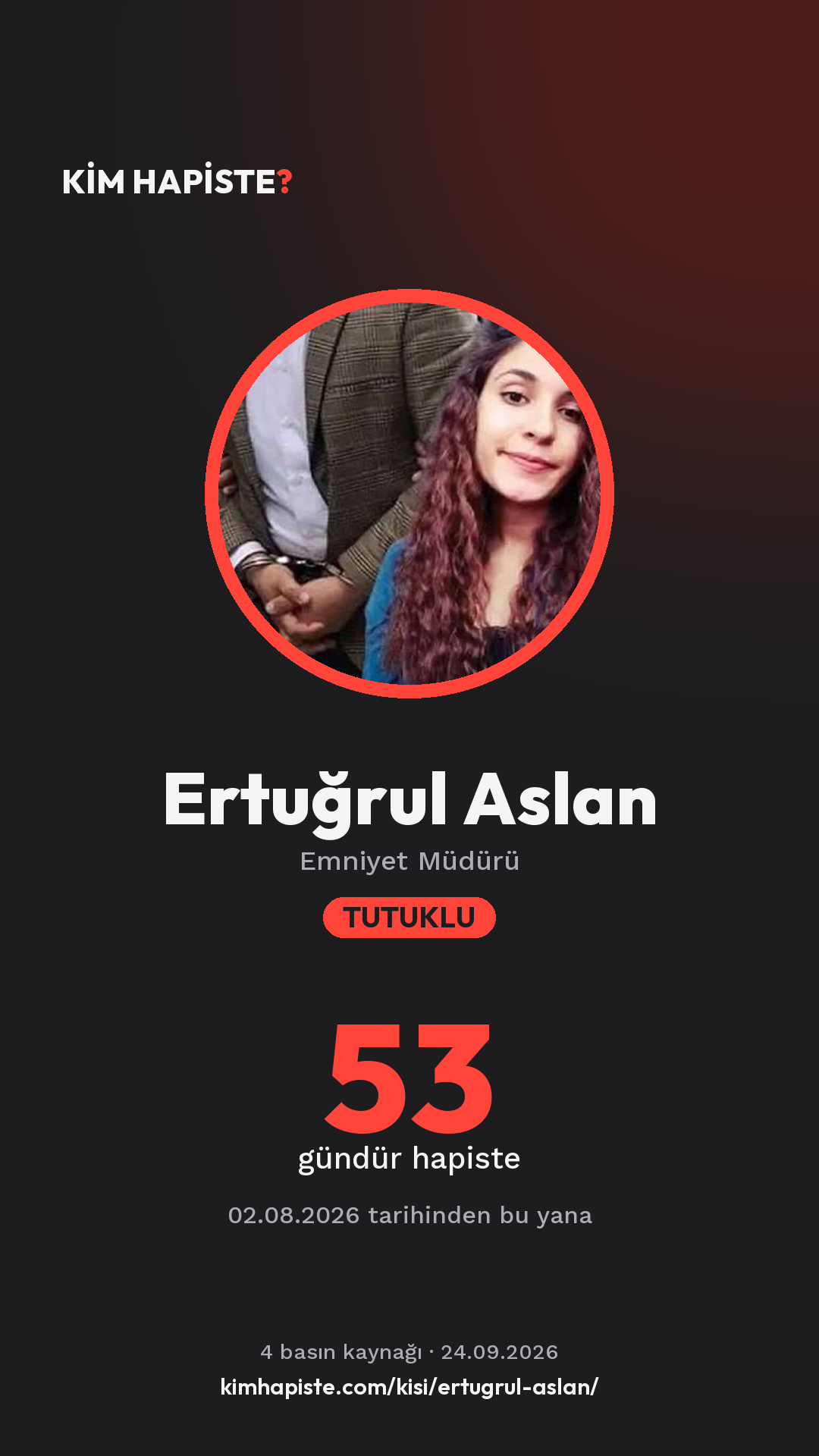 Ertuğrul Aslan paylaşım kartı