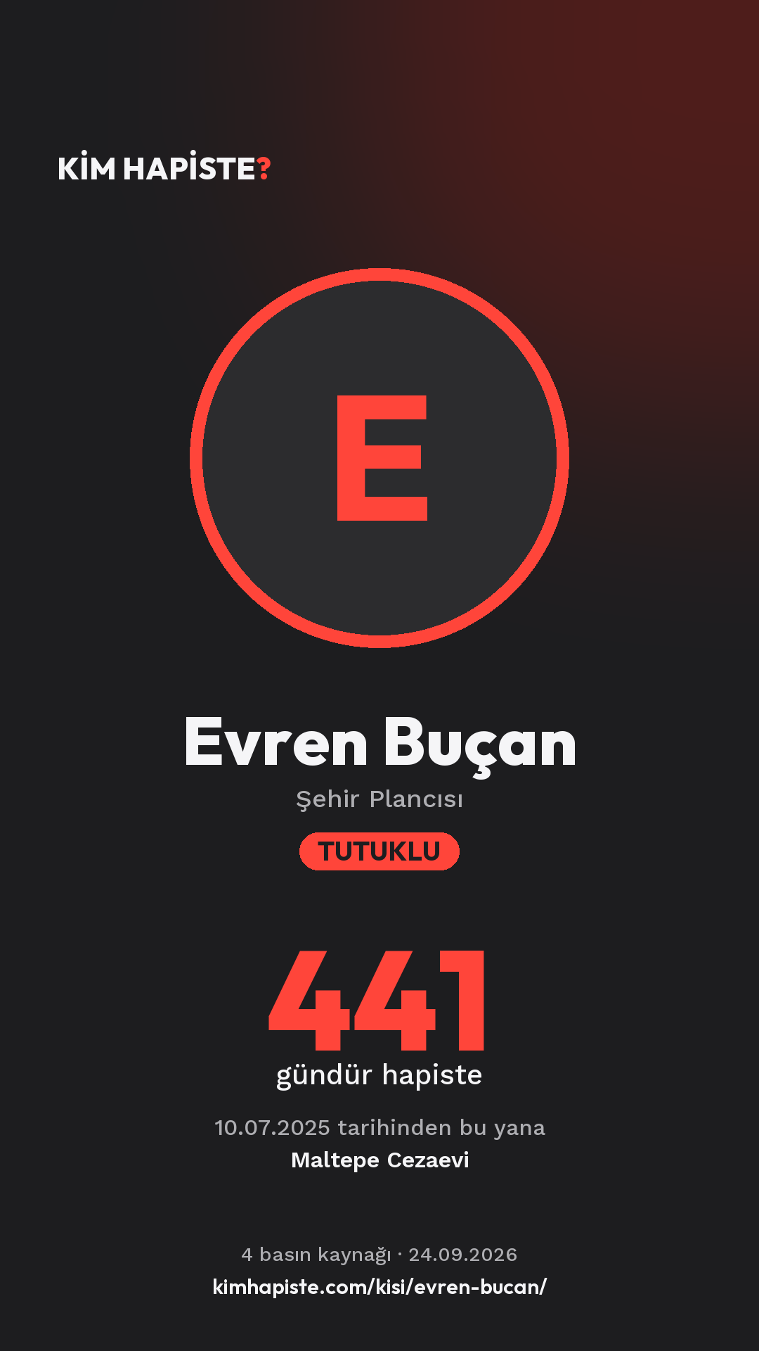Evren Buçan paylaşım kartı