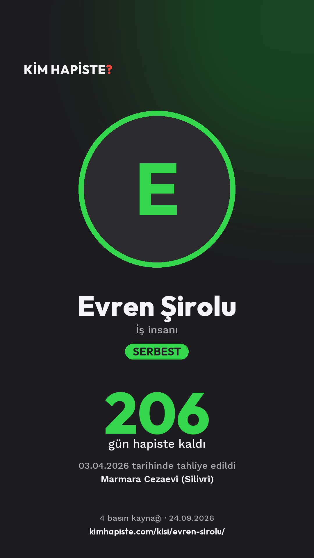 Evren Şirolu paylaşım kartı