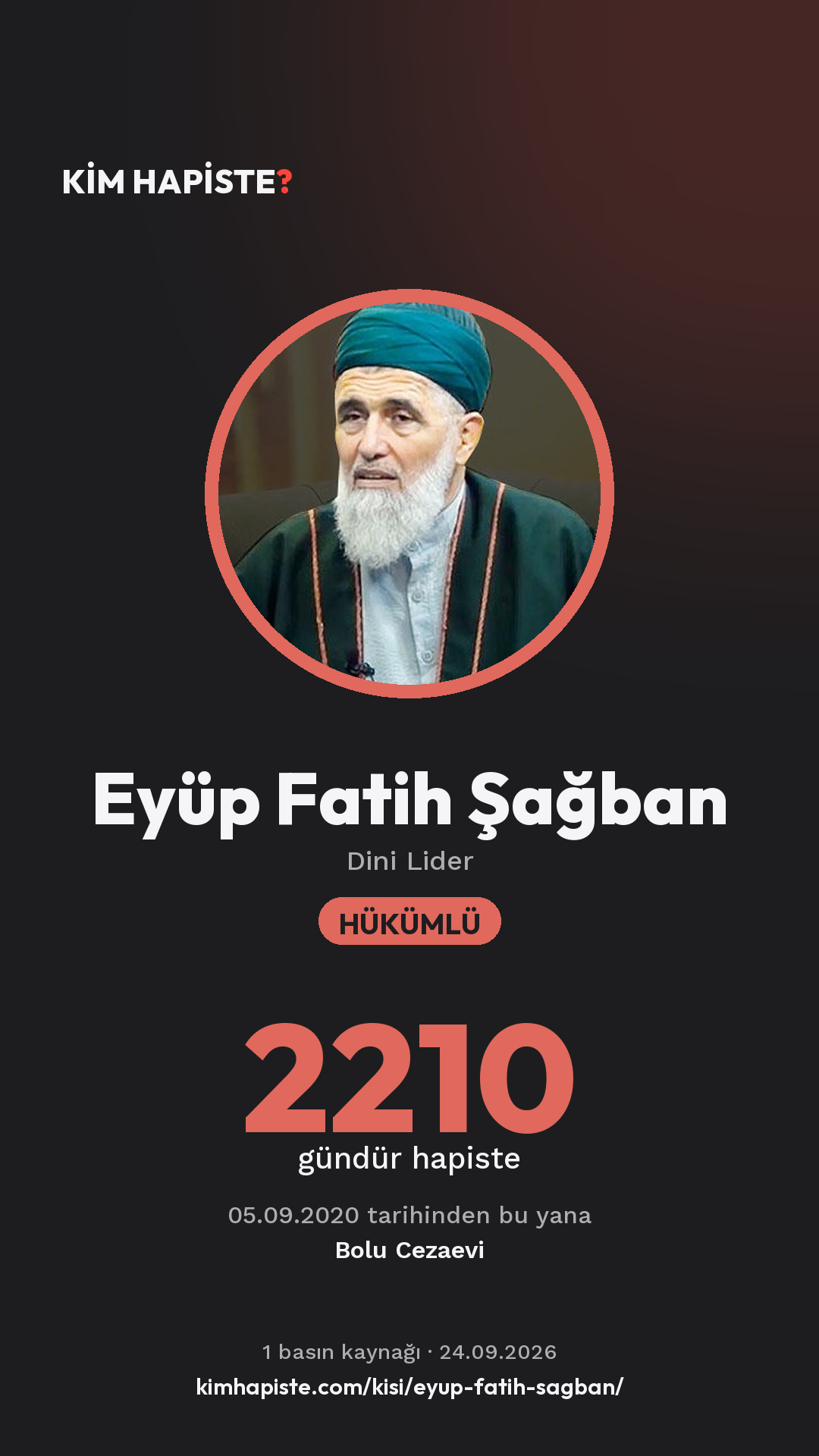Eyüp Fatih Şağban paylaşım kartı